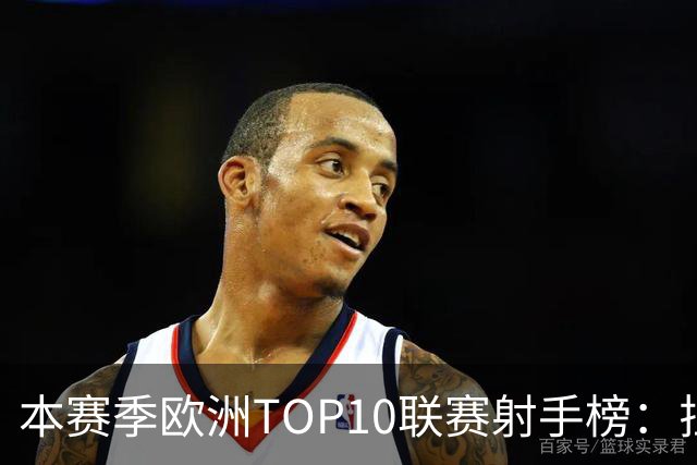 本赛季欧洲TOP10联赛射手榜：拉菲12球居首，姆巴佩列次席
