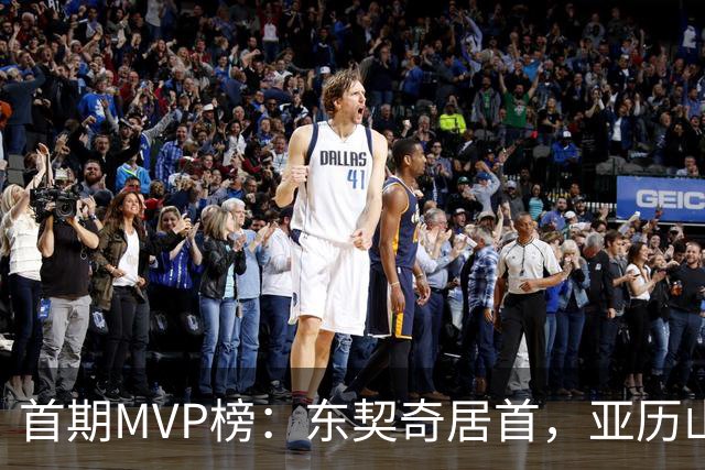 首期MVP榜：东契奇居首，亚历山大第四